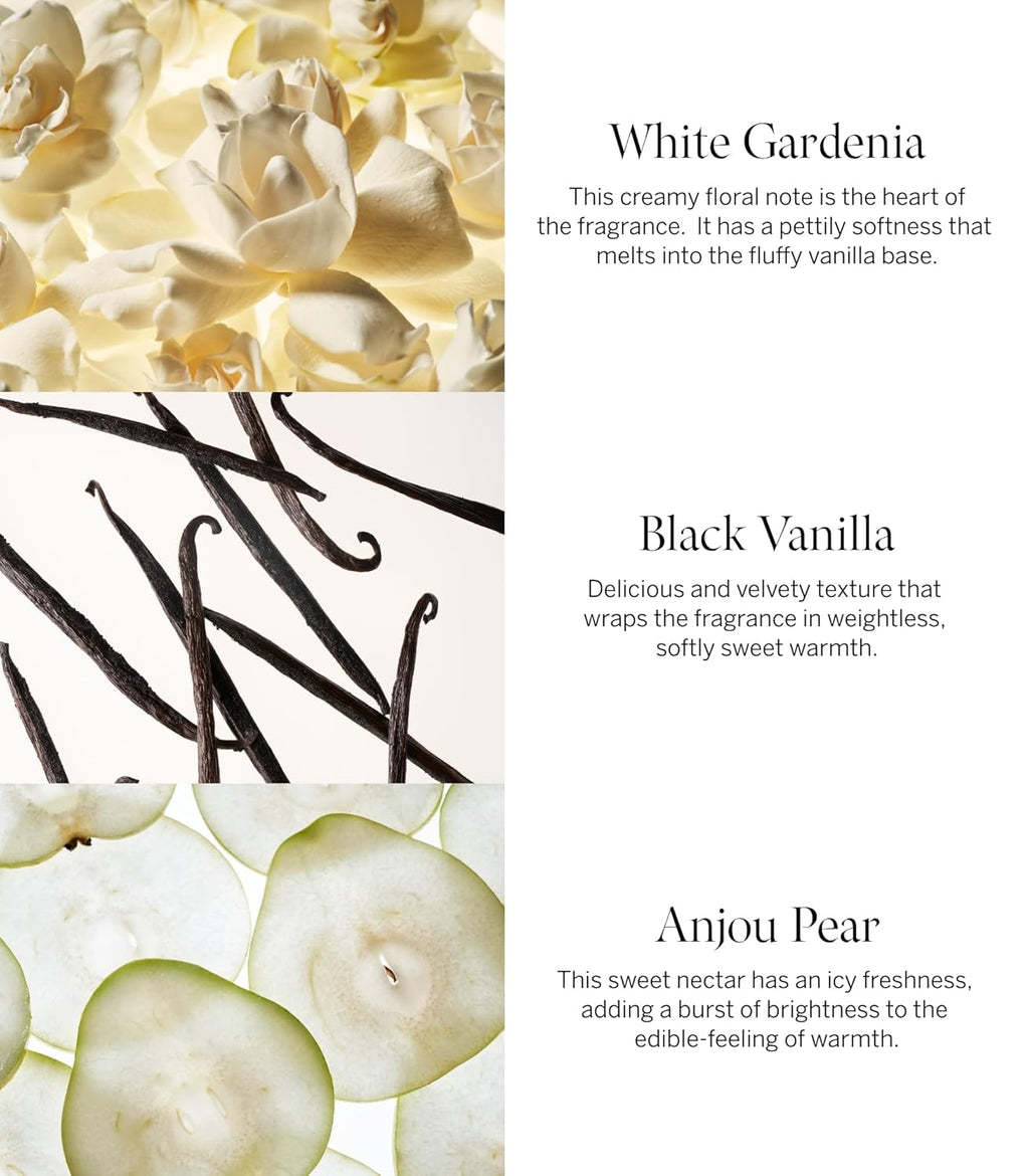 Victoria's Secret Tease Eau de Parfum, Notes of White Gardenia