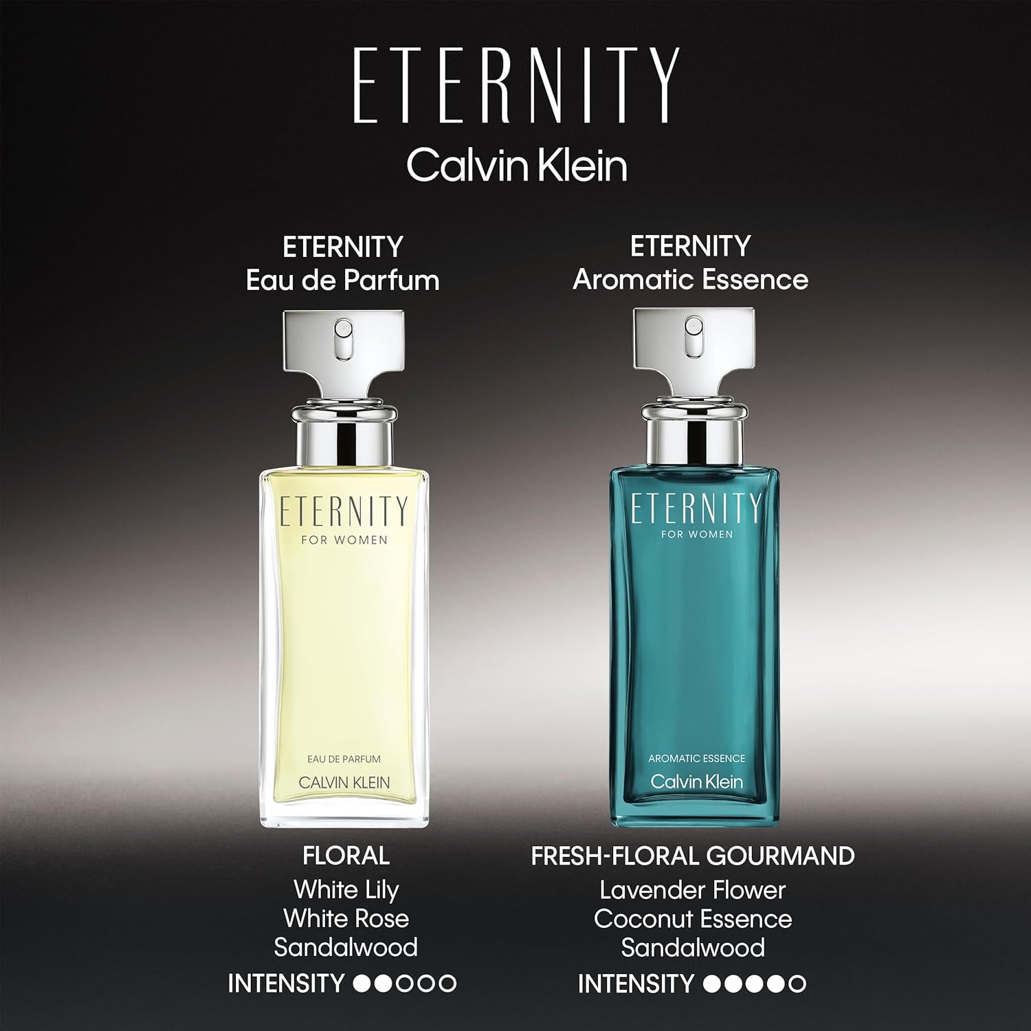 Calvin Klein Eternity Eau de Parfum – Floral Women's Perfume – With Notes of Bergamot, White Lily